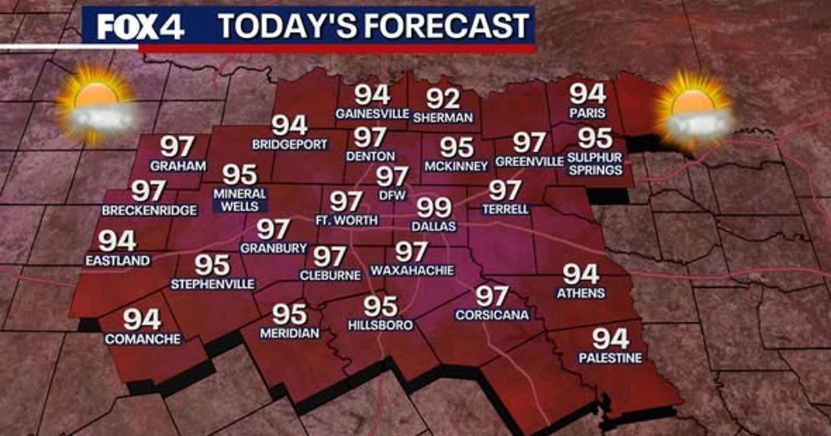 Summer mid-90s heat and isolated afternoon storms ahead of holiday weekend