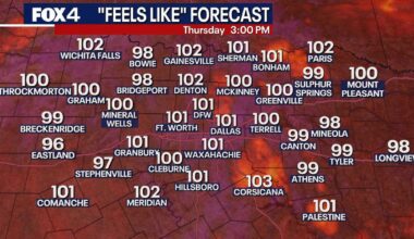 North Texas Fourth of July weather: Hot and muggy DFW forecast