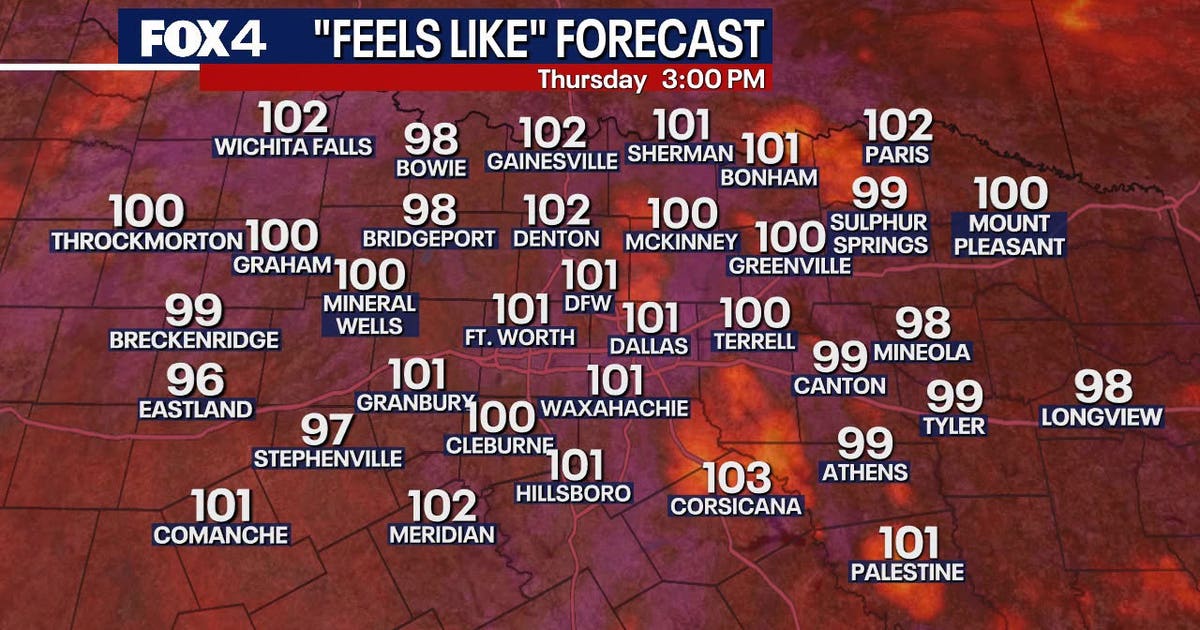North Texas Fourth of July weather: Hot and muggy DFW forecast