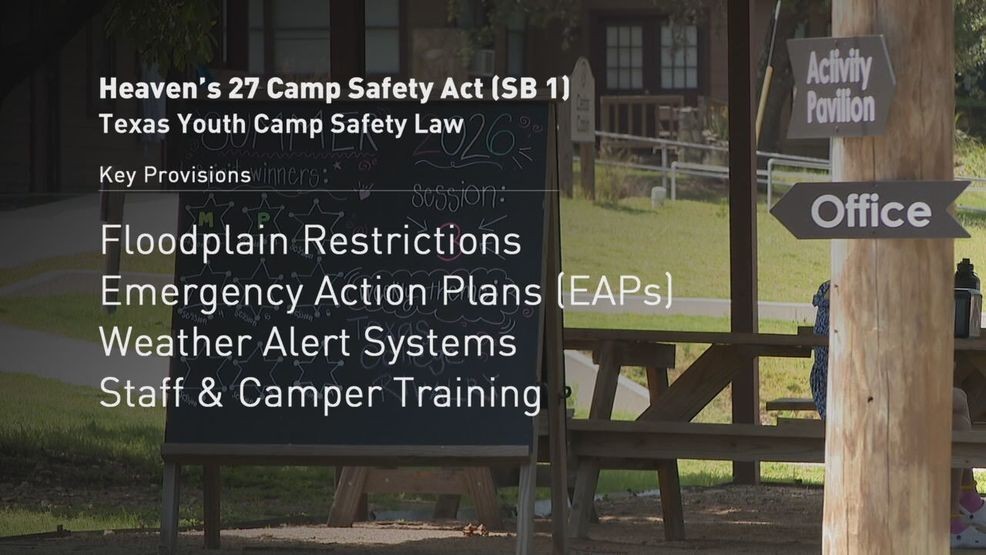Some of the new camp regulations passed in Texas