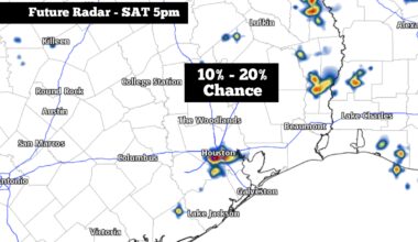 A few storms are possible in Houston on the Fourth. Here’s when.
