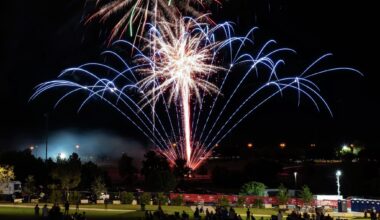 Best places to see July Fourth 2026 fireworks in Austin, Central Texas