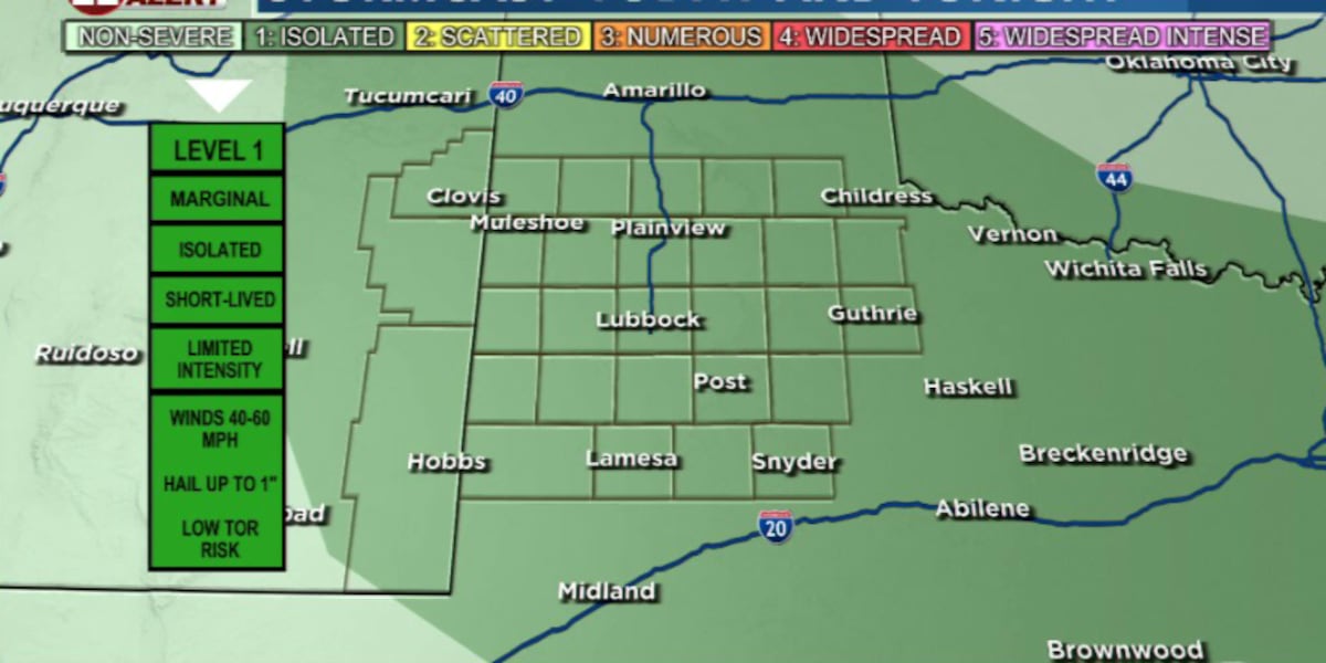 Storm chances return Sunday before heat builds next week