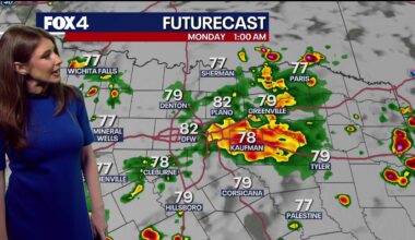 Storms target North Texas ahead of blistering Monday game day heat