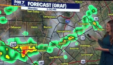 Austin area bracing for summer heat before weak boundary brings overnight rain chances
