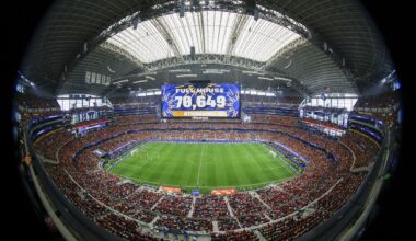 As World Cup nears end in D-FW, here's a roundup of connected arrests