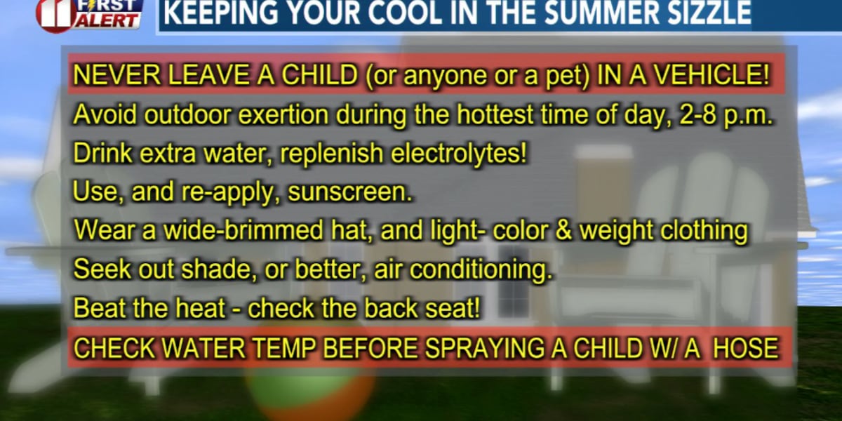 South Plains Summer Sizzle