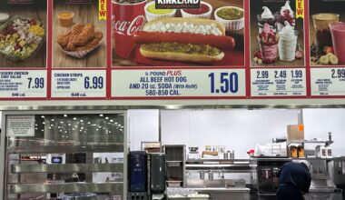 Costco's food courts tend to draw in customers for their low prices.
