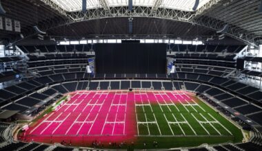 Why Dallas Cowboys won't keep World Cup grass pitch at AT&T Stadium