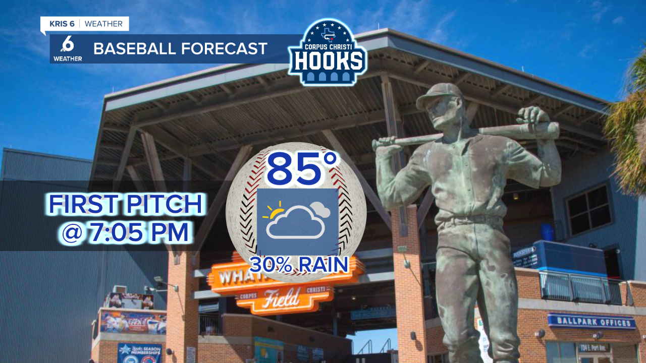 SCRIPPS - Hooks Forecast.png
