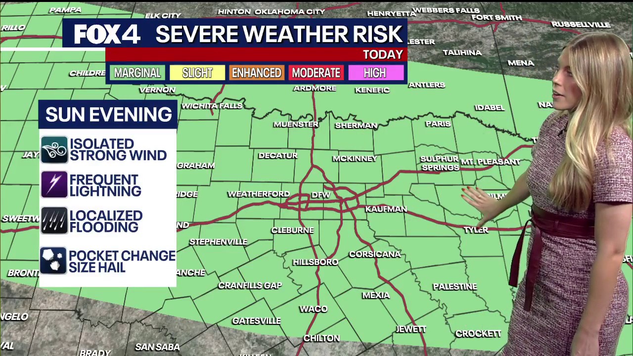 Dallas weather: Widespread thunderstorms bring flash flood risks and brief heat relief
