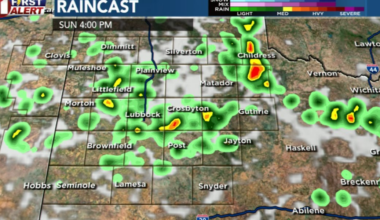 Storm chances return Sunday ahead of a cooler week