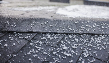Half inch-sized hail, flash flooding threaten Texas Panhandle