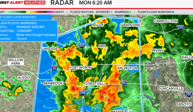 Flash flooding hits North Texas as heavy rain moves through; temperatures to stay in 80s