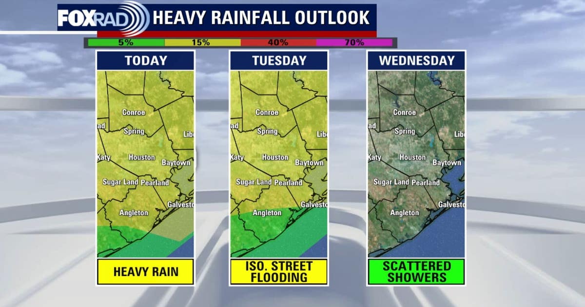 Houston weather forecast today: Heavy rain could cause street flooding