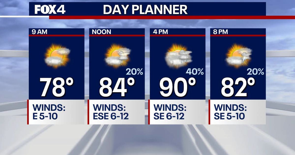 North Texas gets brief break from triple-digit heat before summer weather returns
