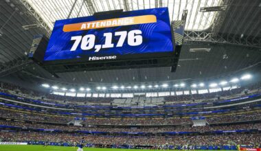 How many fans attended FIFA World Cup matches inside Dallas Stadium?