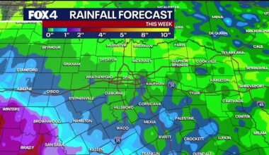 North Texas gets rain and temperature relief before triple-digit summer heat returns