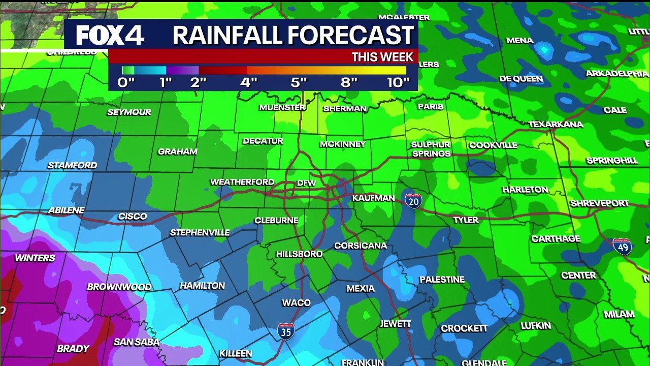 North Texas gets rain and temperature relief before triple-digit summer heat returns