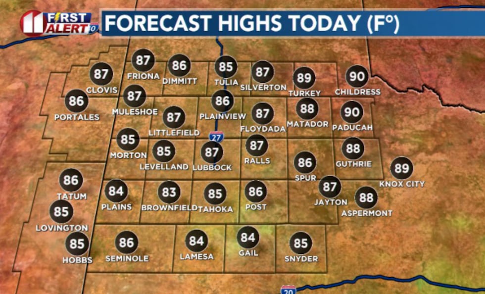 KCBD