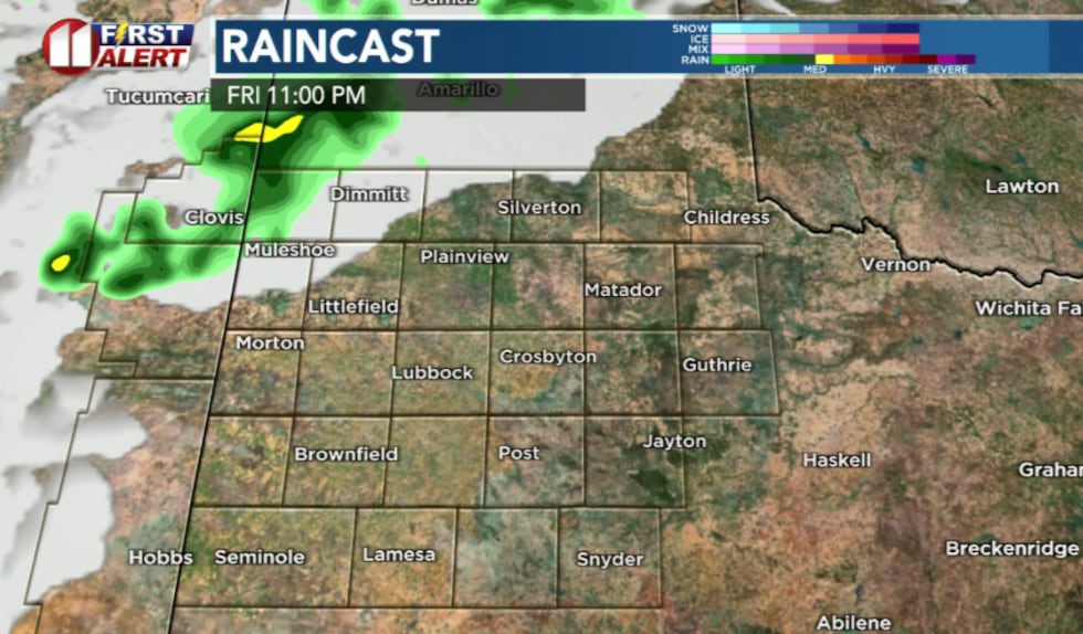 KCBD