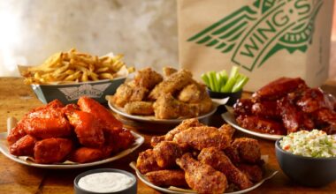 Dallas-based Wingstop was America’s fastest-growing restaurant in 2025