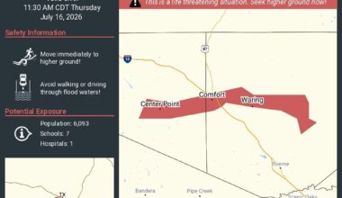 Texas flooding: NWS issues Flash Flood Emergency for Guadalupe River