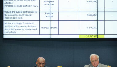 Austin budget debate centers on 3.5% property tax hike, cuts