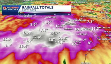Catastrophic Flooding: Torrential downpours impact Texas