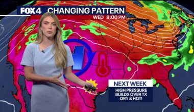 Dallas weather: High-pressure ridge brings a dangerous wave of triple-digit summer heat