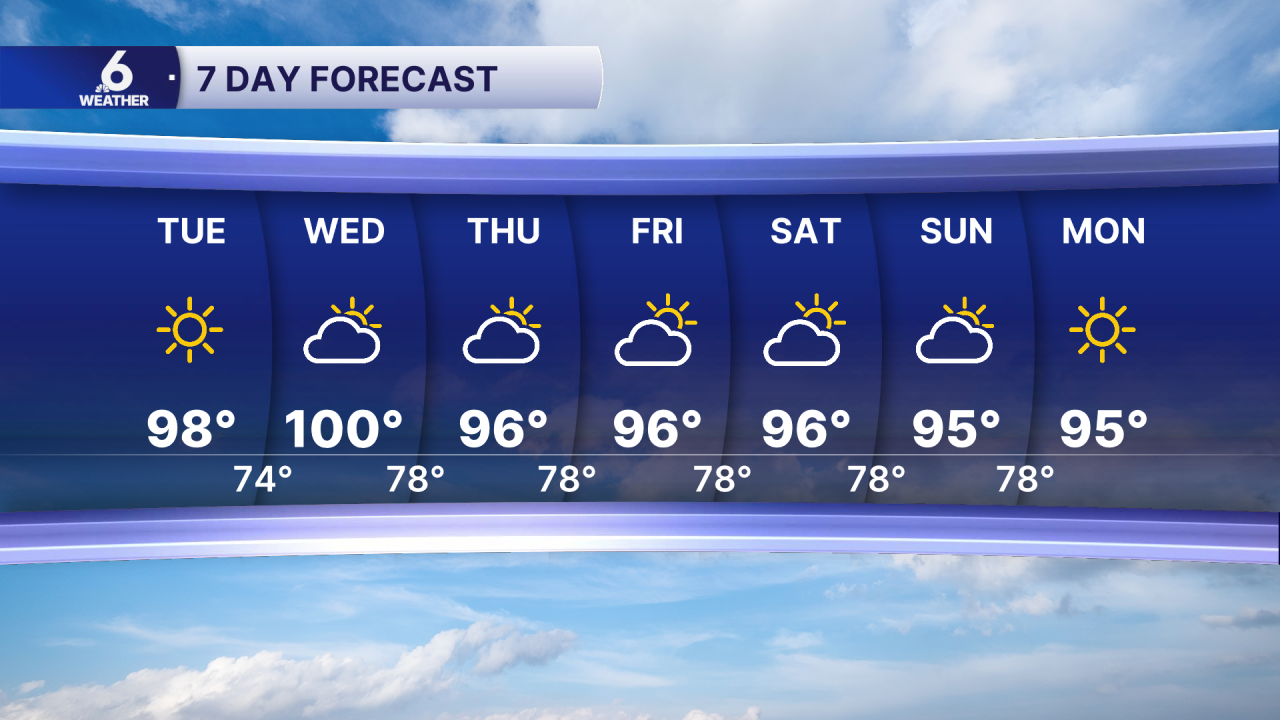 7 Day Forecast PM.png