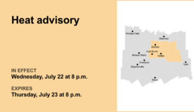 North Texas placed under a heat advisory until Thursday evening