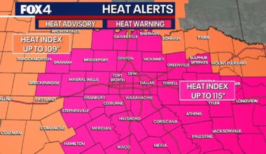 Dallas Weather: Extreme Heat Warning continues