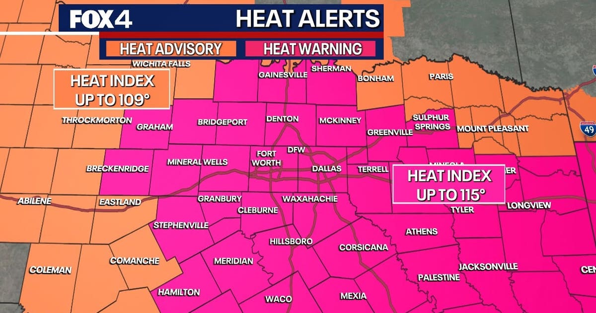 Dallas Weather: Extreme Heat Warning continues