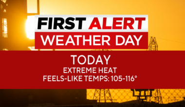 Dangerous heat hits North Texas with feels-like temperatures as high as 116 degrees