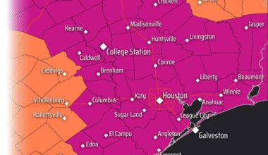 Extreme heat warning issued for Houston, Southeast Texas on Wednesday