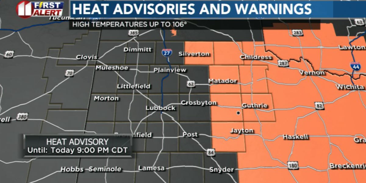 Another day of aggressive heat for the Caprock region