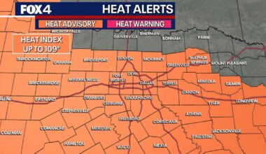 Dallas Weather: Slight heat relief to end the week