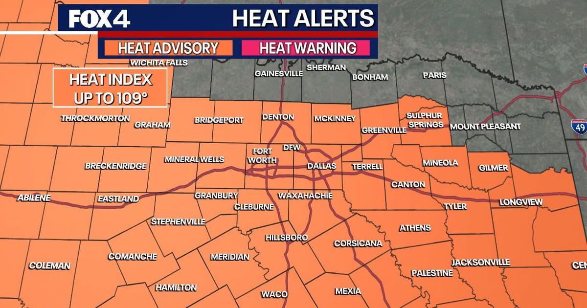Dallas Weather: Slight heat relief to end the week
