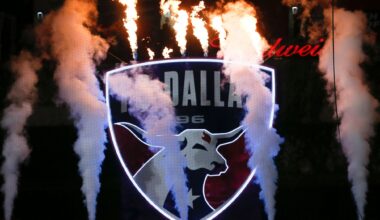 FC Dallas signs 15-year-old Benjamin Flowers to professional contract