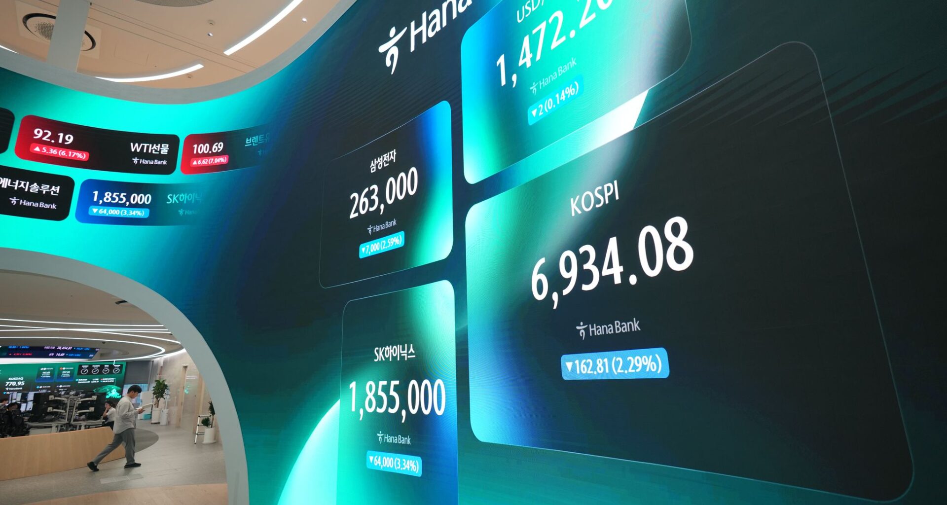 World shares are mixed and oil prices fall, markets in Asia skid in sell-off of AI-related shares