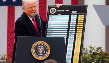 US tariff hikes linked to claims of foreign forced labor dismay and anger trading partners