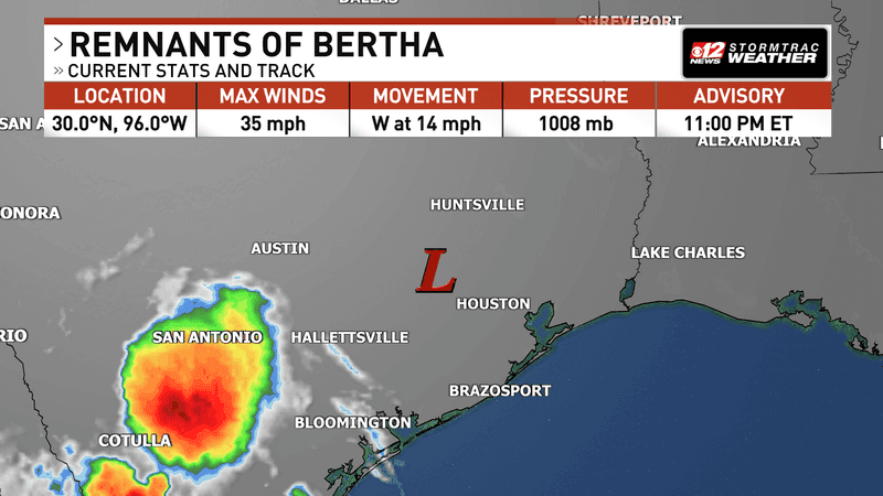 Tropical Storm Bertha dissipates over Texas after Gulf Coast landfalls. (WPEC)