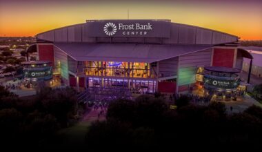 Frost Bank Center.