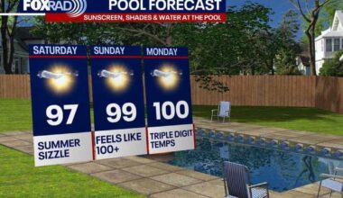 Houston weather: Post-Bertha heat for the weekend