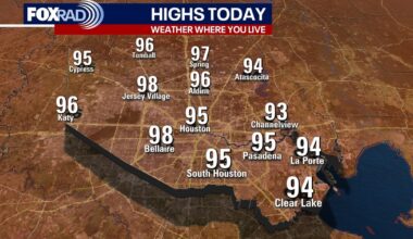 Houston weather: Triple-digit feel-like temps for the weekend