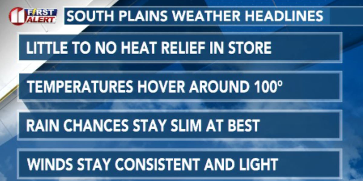 Little meaningful relief from the heat in store