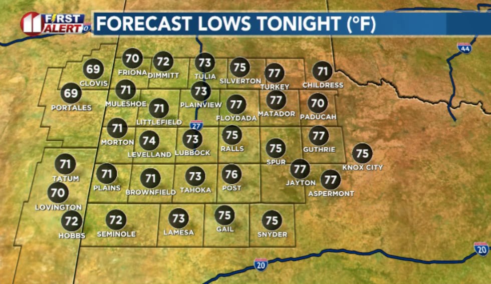 Overnight lows will stay warm and mild