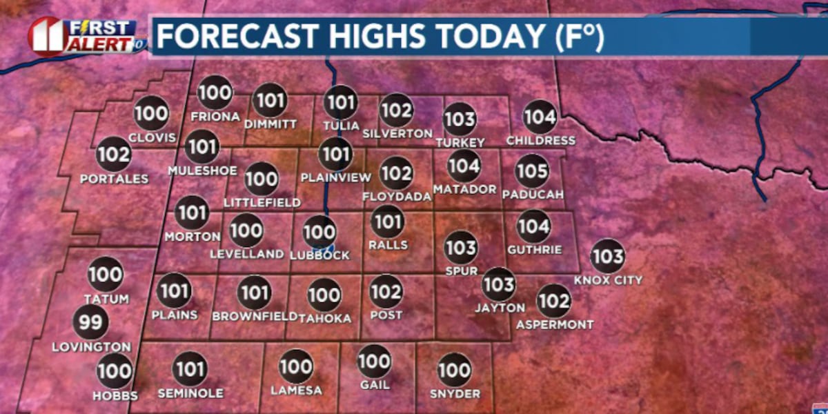 The South Plains sizzles as dangerous heat builds