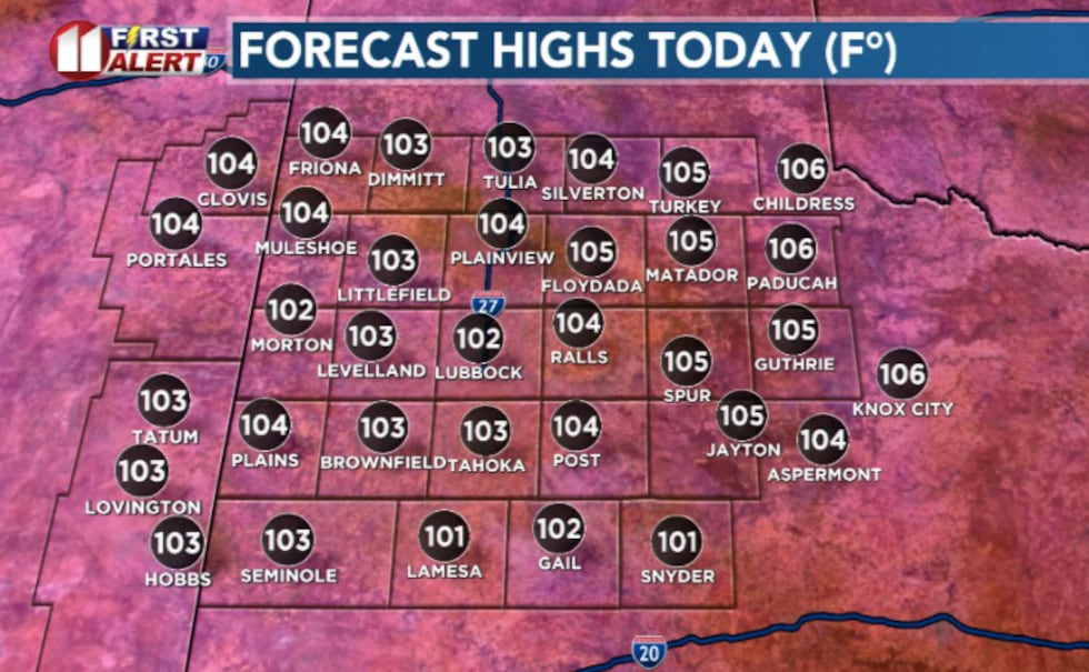 KCBD